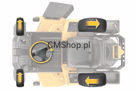 Traktor Zero Turn Cub Cadet Z9 183 ID  |DOSTĘPNY|*Transport Gratis| SERWIS | Negocjuj Cenę|Autoryzowany dealer