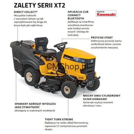 Traktor Cub Cadet XT2 PR95 KAWASAKI | DOSTĘPNY | PRZEGLĄD 0 GRATIS |* Transport Z Uruchomieniem | SERWIS |